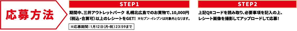 1応募方法